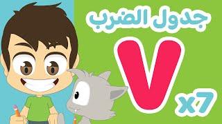 تعلم الرياضيات